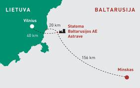 Šalia Lietuvos statoma Baltarusijos atominė elektrinė Astrave